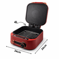 Monda MasterChef - Panela Elétrica Multifuncional 4x1